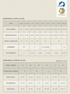 Kleid "Mekko" In Grün -Limango Verkäufe finside kleid mekko in grun 6