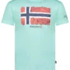 GEOGRAPHICAL NORWAY Shirt "Jpalm" In Türkis