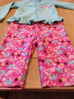 Playshoes Badeanzug In Türkis/ Pink -Limango Verkäufe playshoes badeanzug in turkis pink 1