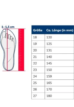 Playshoes Gummistiefel Halbschaft Herzchen In Pink -Limango Verkäufe playshoes gummistiefel halbschaft herzchen in pink 6