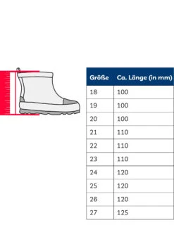 Playshoes Gummistiefel Halbschaft Herzchen In Pink -Limango Verkäufe playshoes gummistiefel halbschaft herzchen in pink 8