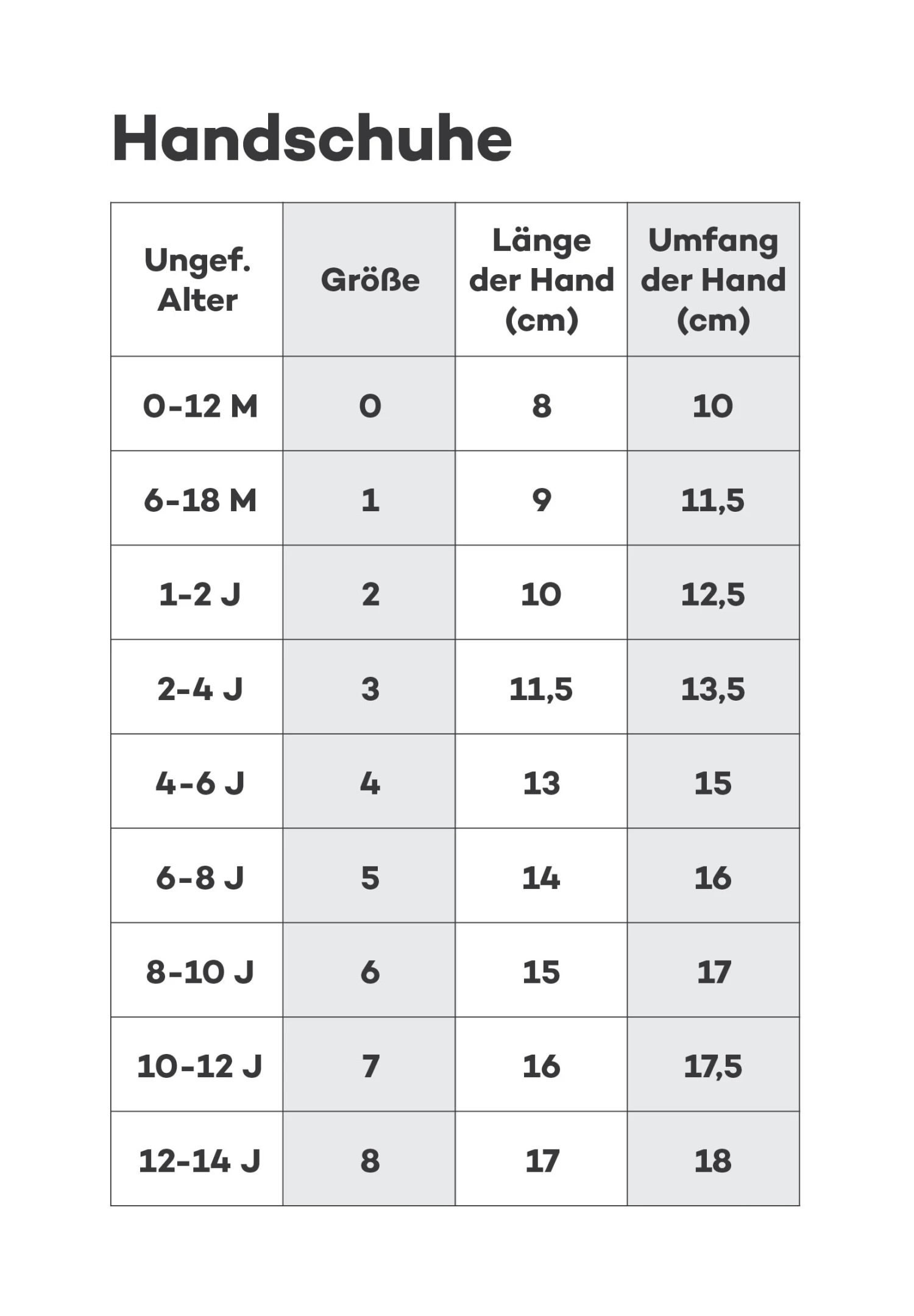 Reima Handschuhe " Pivo " In Navy 5 Reima Handschuhe " Pivo " In Navy – Bild 5